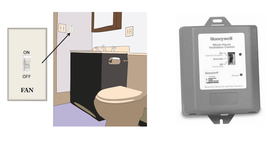 Clear labels on a home's mechanical ventilation system
